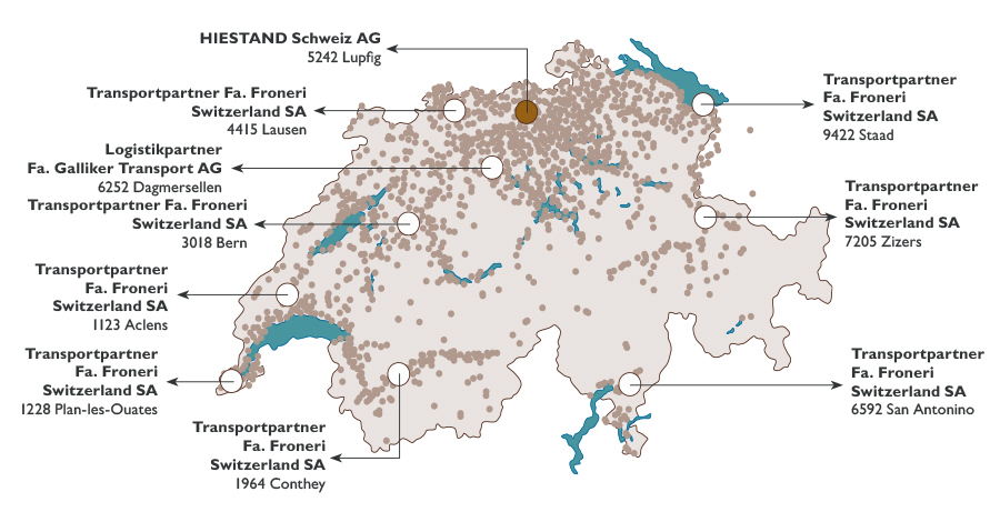 Logistik HIESTAND Schweiz